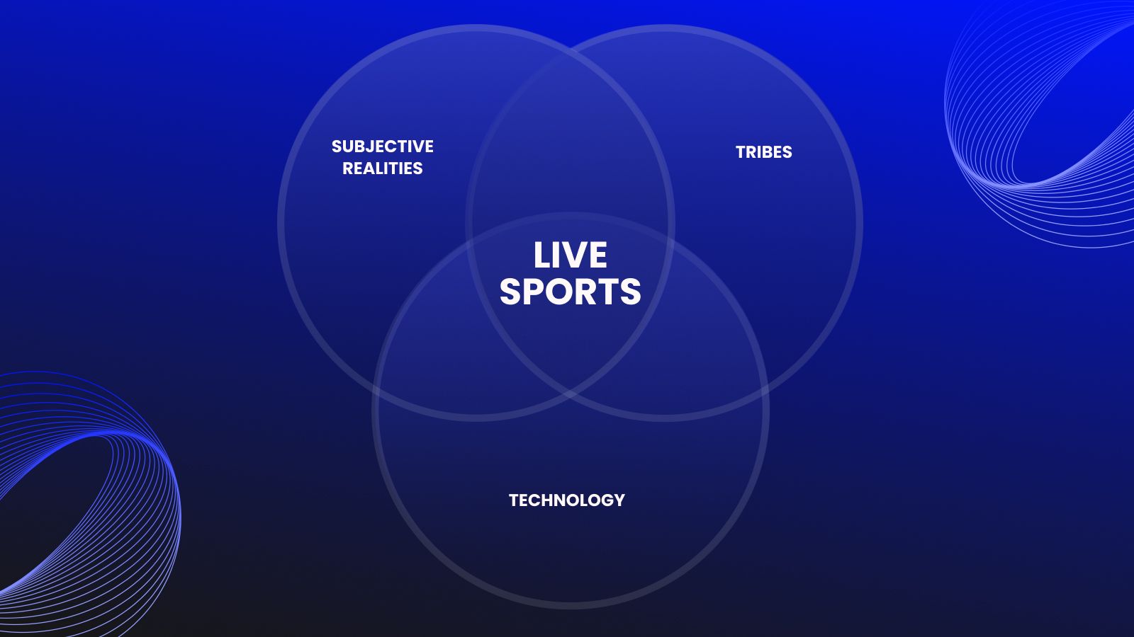 Unveiling LSC: A Vision for the Future Of Sports Entwined With Breakthrough Technology